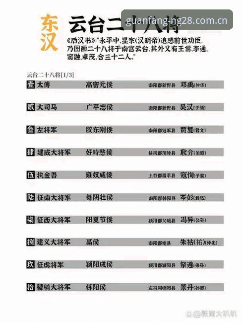 南宫28平台使用指南：从官方地址到正版下载的完整攻略