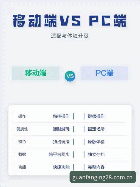 南宫28平台vs苹果版独立客户端：移动端娱乐体验的全面对比